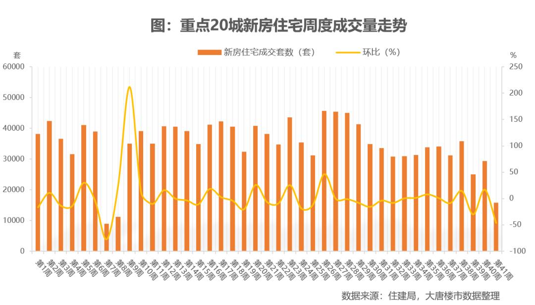 杭州房貸利率最新消息，市場(chǎng)走勢(shì)、影響因素及未來(lái)展望